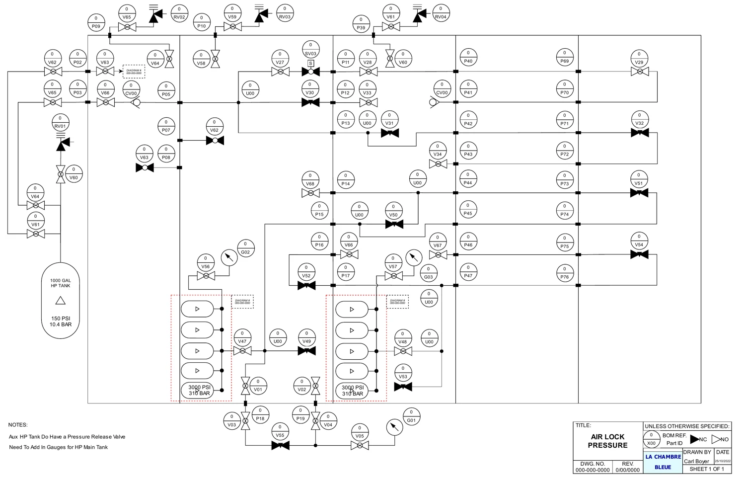 Airlock pressure-system schematic.