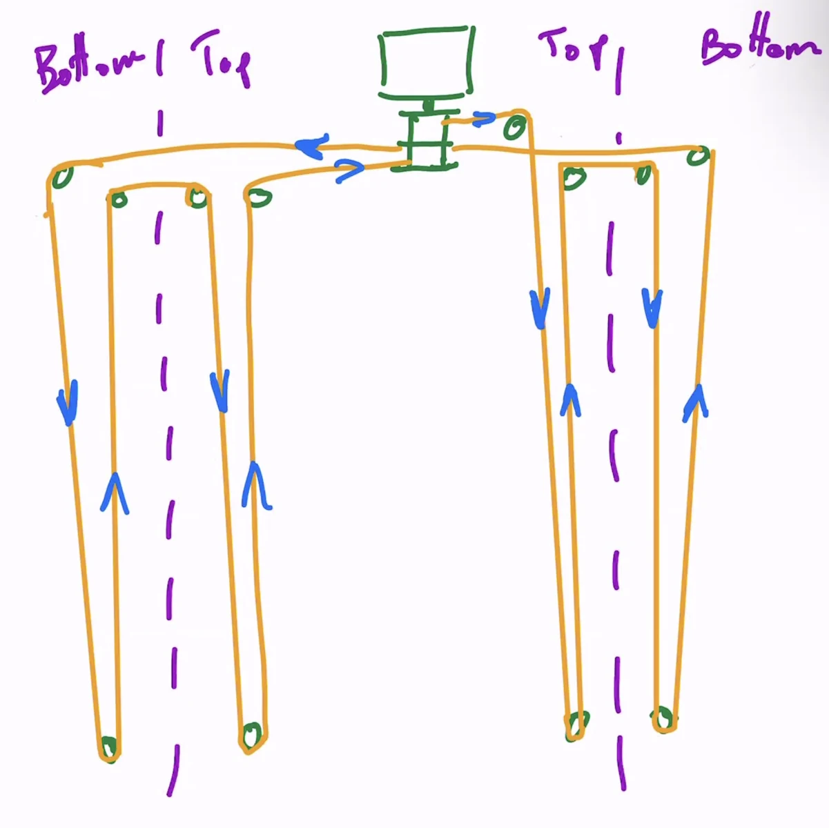 Hand-drawn routing of the cleaning mechanism.