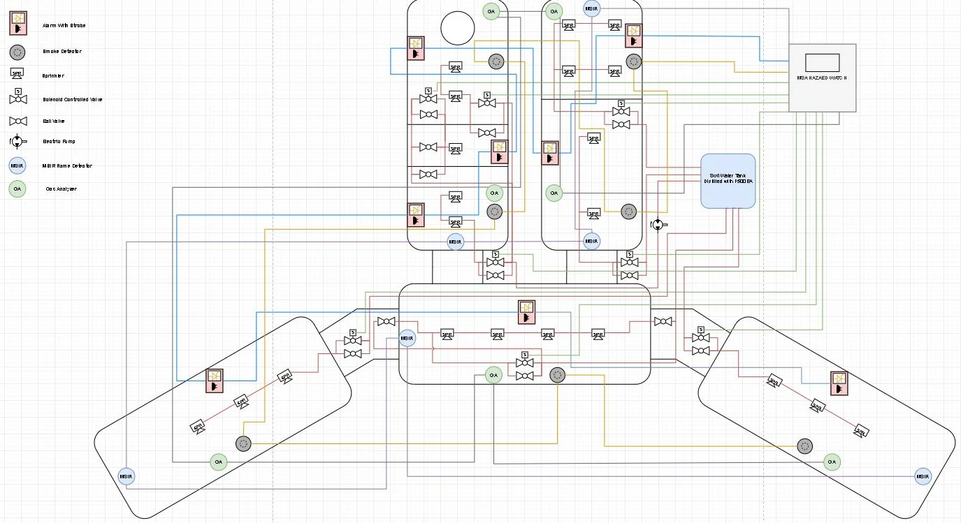 Habitat drawing with fire-system device locations and connections.