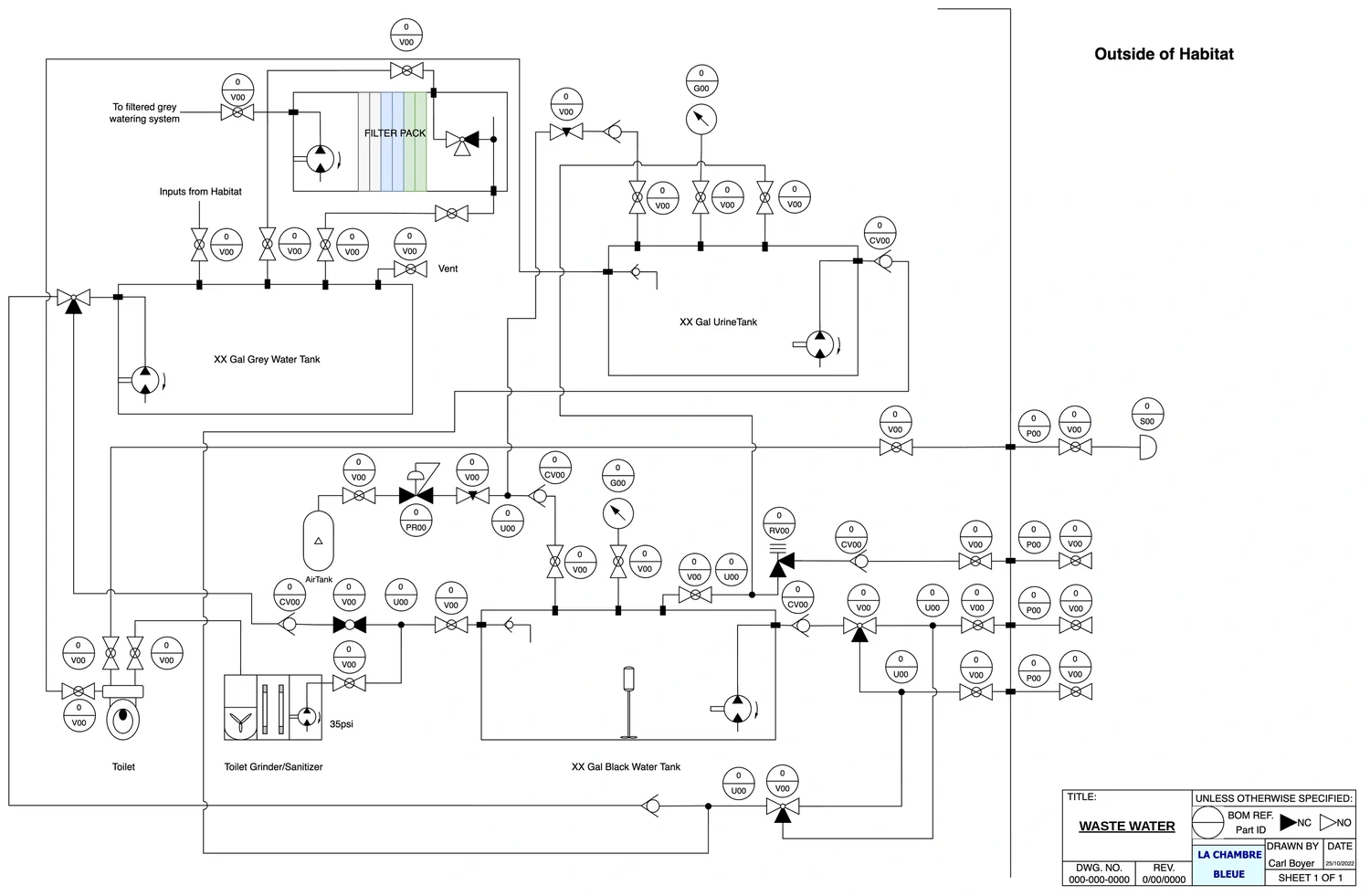 Wastewater drawing with grey-water filtration, toilet plumbing and tanks.